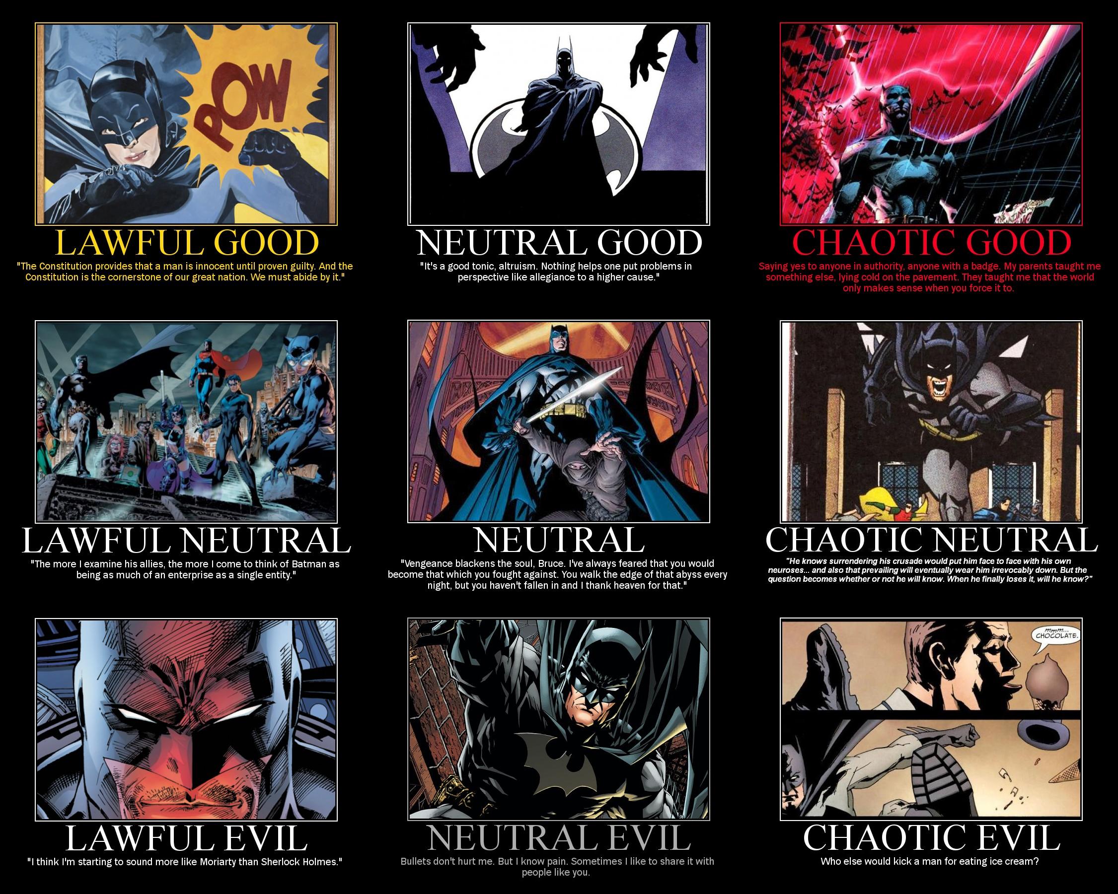 Alignment-Batman