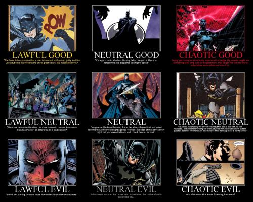 Alignment-Batman